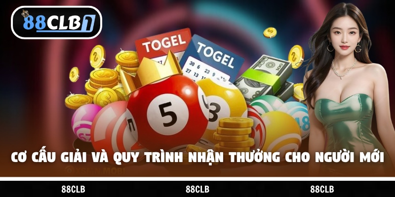 Cơ cấu giải và quy trình nhận thưởng cho người mới